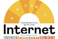 Internet — Une infographie
